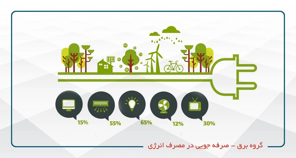 صرفه جویی در مصرف انرژی برق