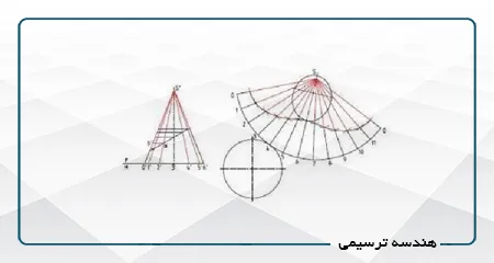 ترسیم فنی