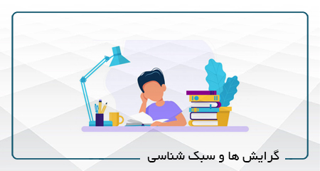 فتوشاپ و تنظیمات عکس B