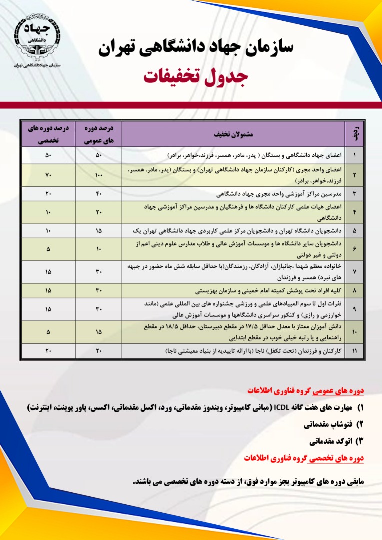 جدول تخفیفات جهاد دانشگاهی تهران